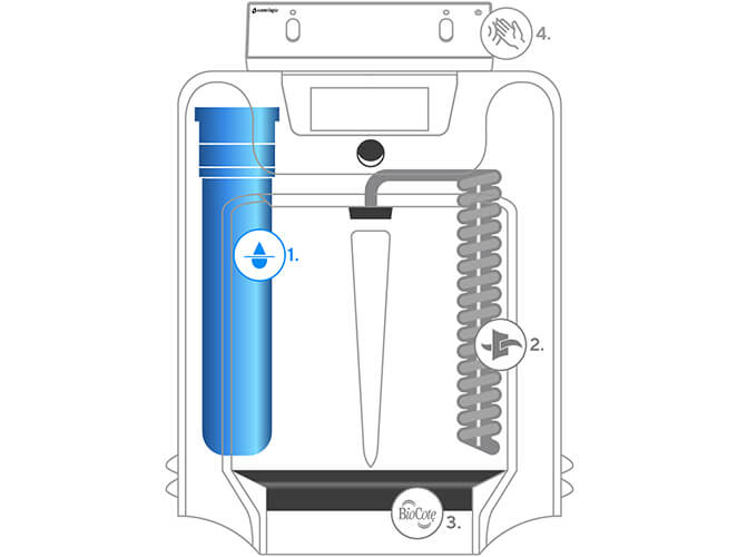 Dispenser Diagram